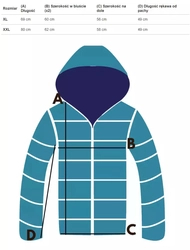 Ocieplana futerkiem kurtka koszulowa krata 